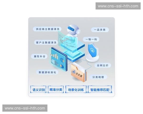 用户生成内容被正式纳入供应链,平台提供工具支持与技术赋能 用户生成内容被正式纳入供应链,平台提供工具支持与技术赋能